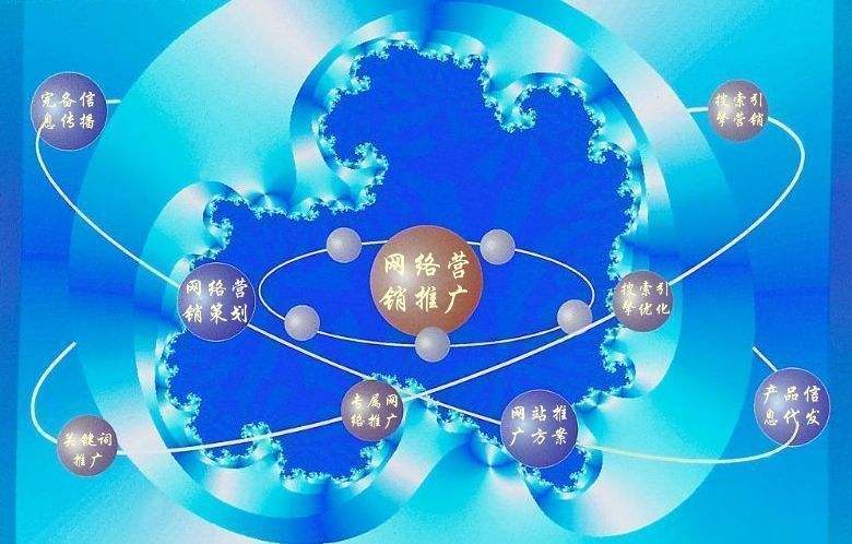 祁门新媒体运营企业需要掌握的网络推广技巧有哪些